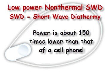 SWD, Short Wave Diathermy, R.F. Therapy vs PEMF